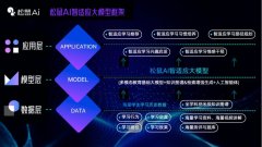 松鼠Ai智能教员取包罗马来西亚正在内的东南亚国